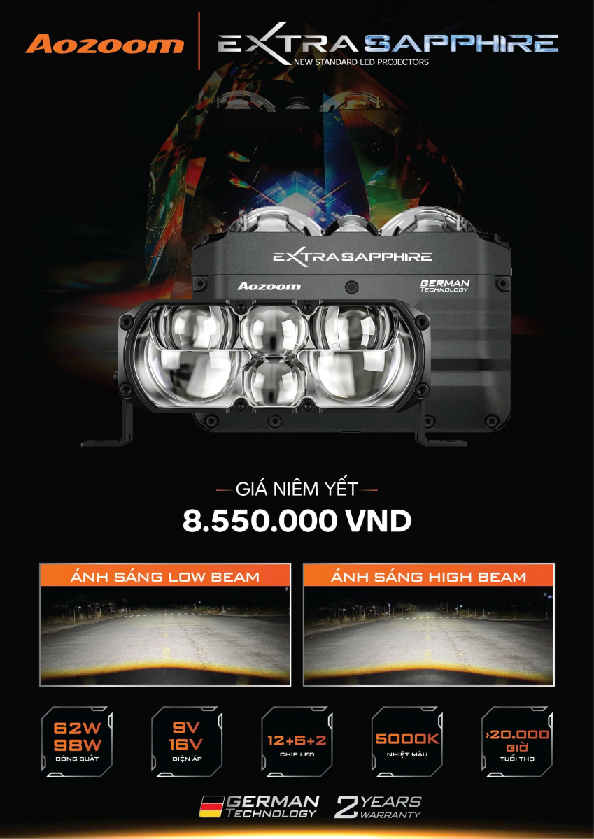 Den-gam-tro-sang-extra-sapphire-aozoom